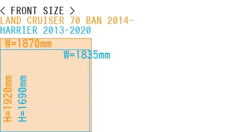 #LAND CRUISER 70 BAN 2014- + HARRIER 2013-2020